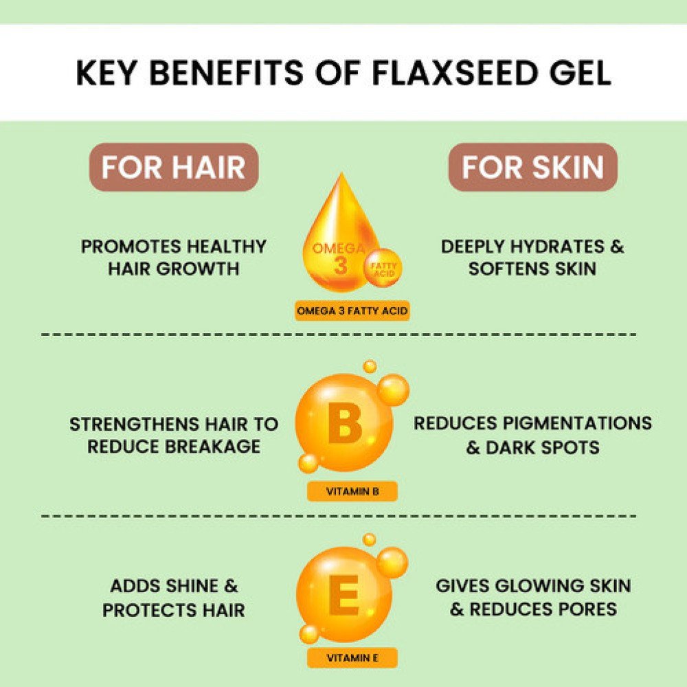 Alps Goodness Flaxeed Gel For Hair & Skin | Frizz-Control | Smoothening | Moisture Rich | Soft Long Hair-300 Ml