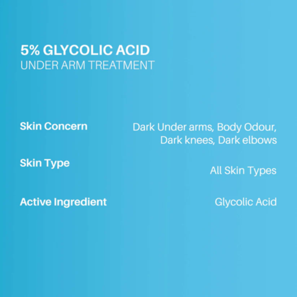 DERMDOC by Purplle 5% Glycolic Acid Underarm Brightening Spray Treatment  Exfoliating Brightening | Multi-Purpose Spray for Hyperpigmentation, Dark Spots, Dark Neck, Dark Und