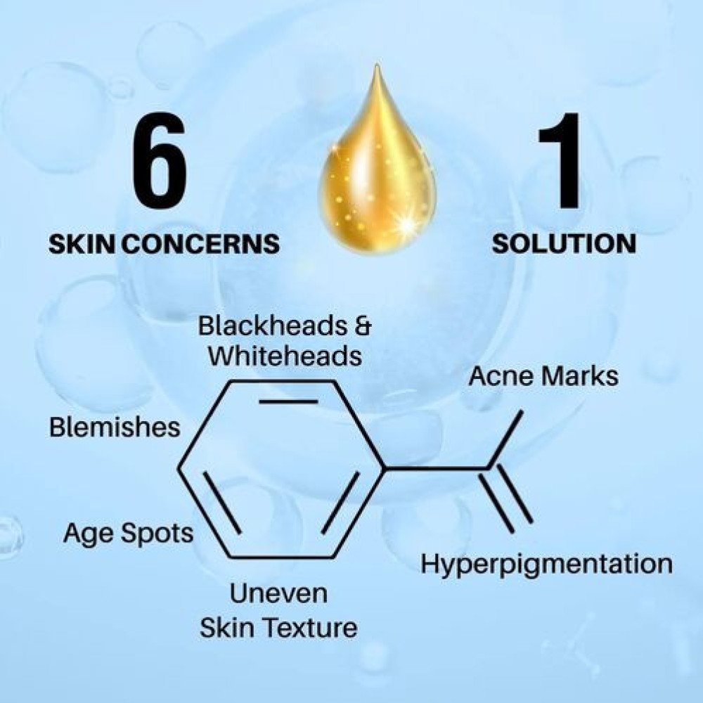 DermDoc 10% Niacinamide Face Serum skin radiance face serum, niacinamide serum-15 ml