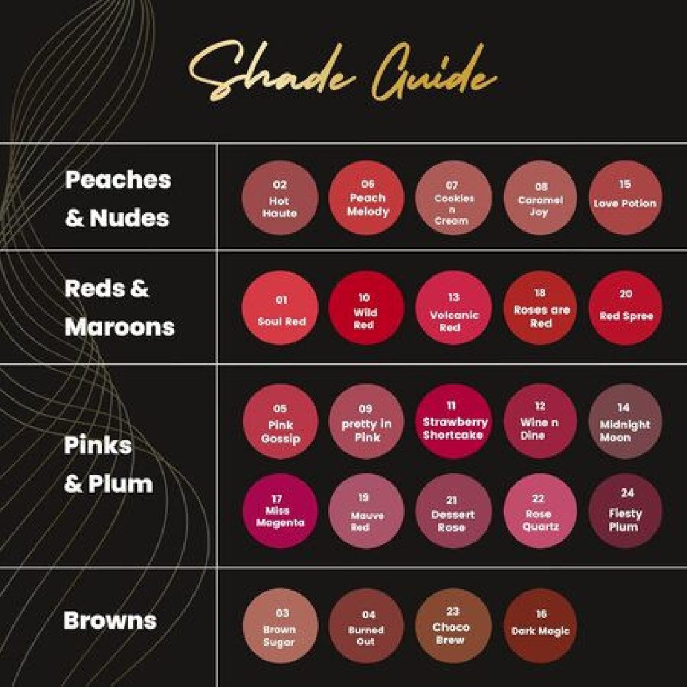MARS Plush Velvet Creamy Matte Lipstick for women | Smooth Glide | One Swipe Pigmentation | Non-Drying and Creamy Formula | Rich and Vibrant Color | 3.2 gm | (13-Volcanic Red)