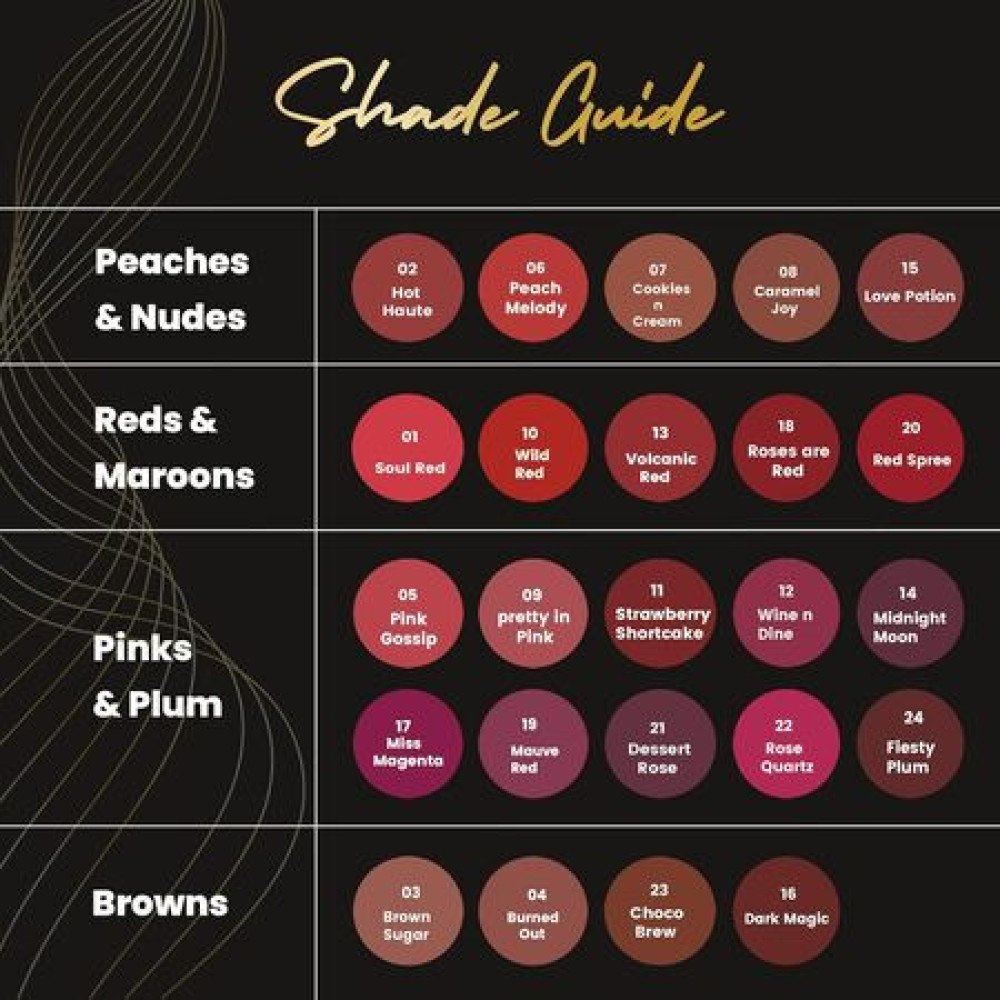 MARS Plush Velvet Creamy Matte Lipstick for women | Smooth Glide | One Swipe Pigmentation | Non-Drying and Creamy Formula | Rich and Vibrant Color | 3.2 gm | (15-Love Potion)