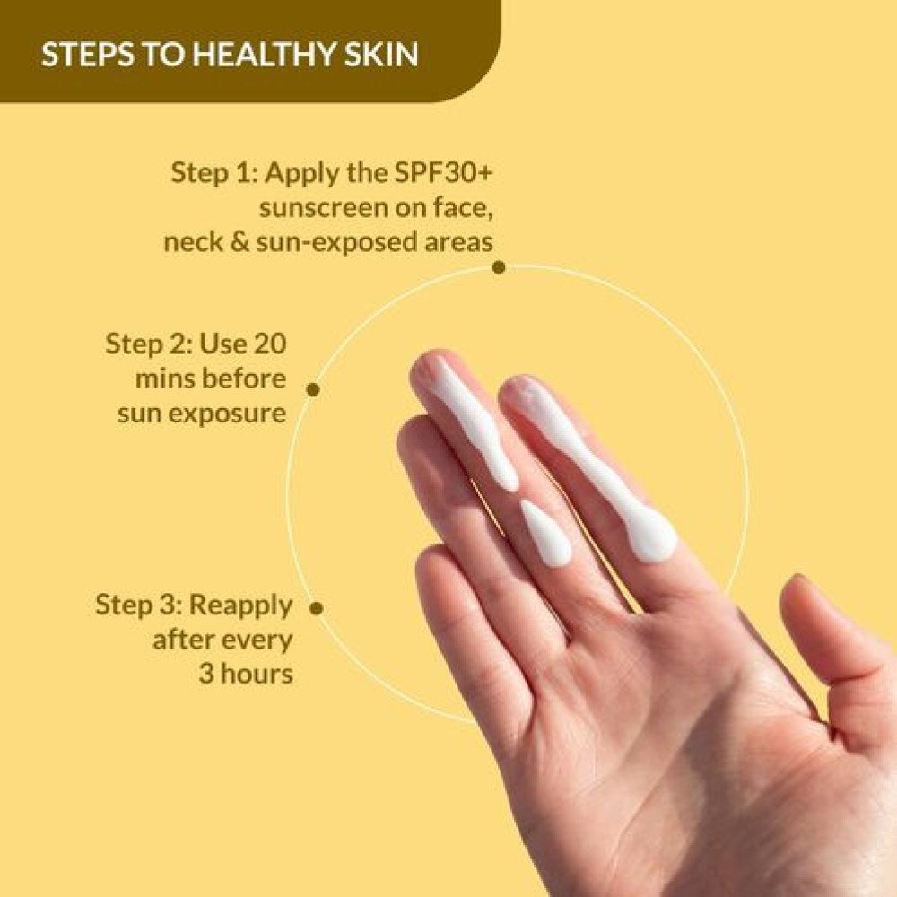 Fixderma Shadow Sunscreen SPF 30+ PA+++ Cream For Dry Skin, Body & Face, Broad Spectrum For Uva & Uvb Protection, Non Greasy & Water Resistant, 75g