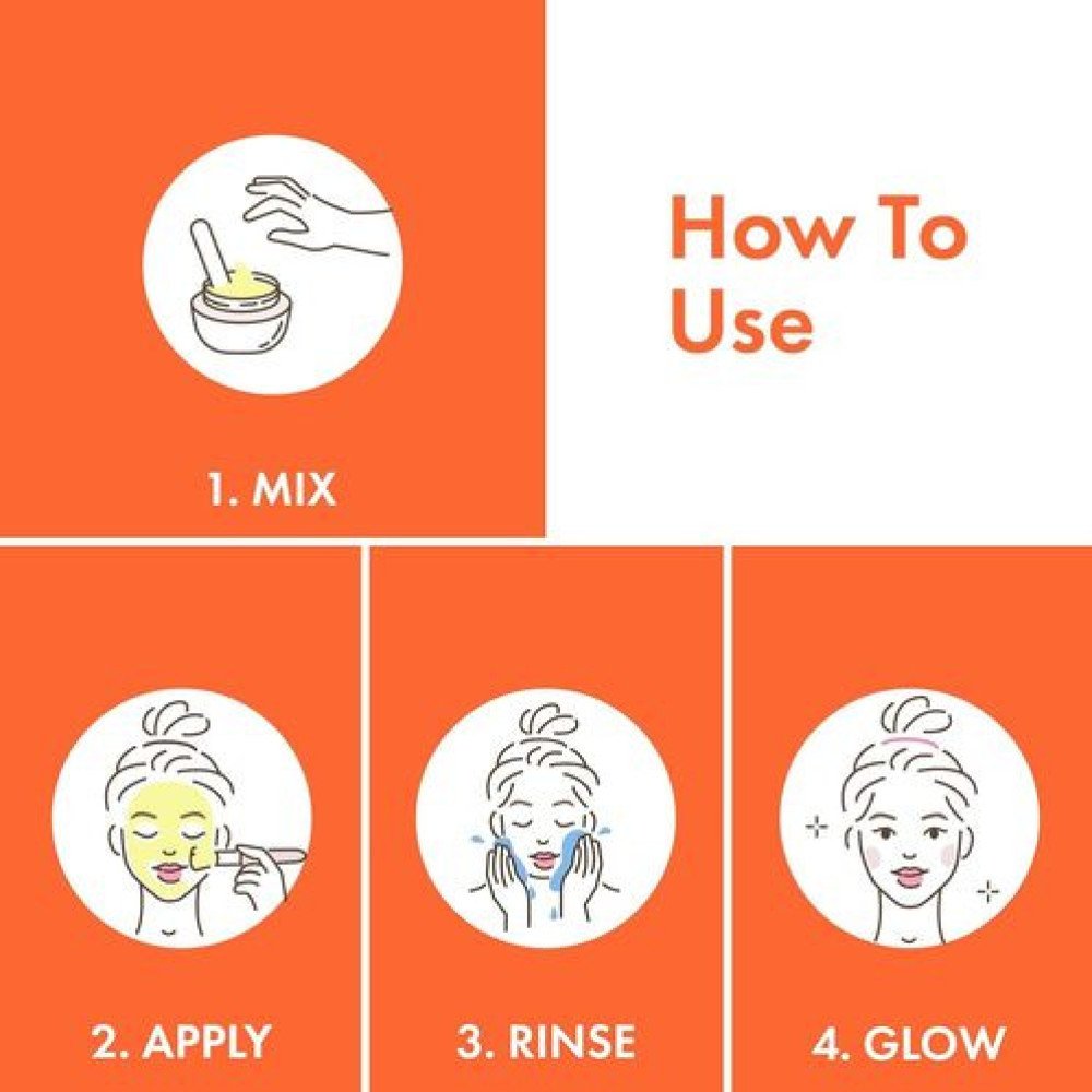 Good Vibes Ubtan 100% Pure Insta Glow Powder, 150 g | Detoxifying Cleansing Brightening Face Pack Powder For All Skin Types | With Turmeric, Saffron, Gram Flour | No Parabens