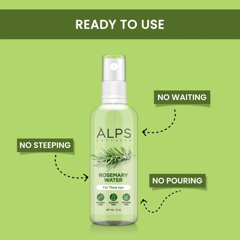 Alps Goodness Rosemary Water | Hair Growth Expert | Rosemary Water For Hair | Hair Sprey for Regrowth 32Ml Pack Of-2