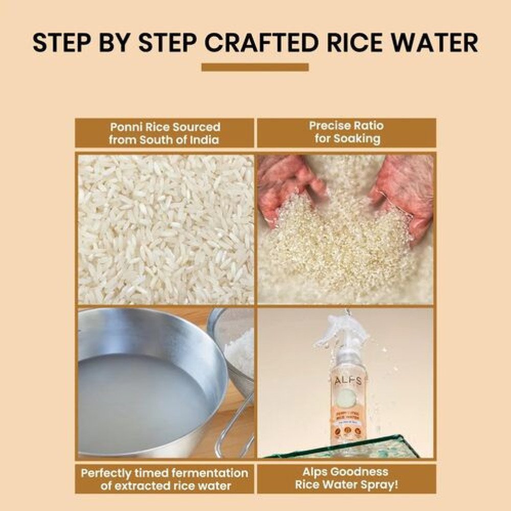 ALPS GOODNESS Fermented Rice Water | Spray for Hair and Skin, Glass Skin and Shiny Hair | For Brigthter Skin | Replenishes Keratin (100ml)