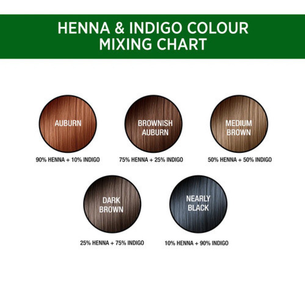 Alps Goodness Henna Powder for Hair, 50 g | 100% Natural Face Mask Powder For Even Toned Glowing Skin | No Chemicals, No Preservatives, No Pesticides